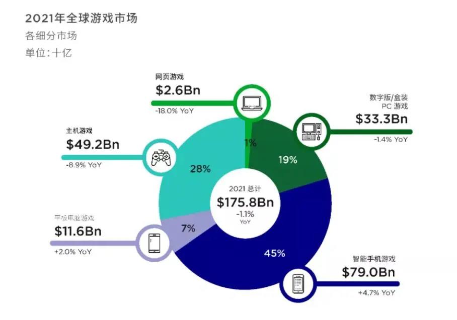 重磅国产IP《宝可梦大集结》的出现，意味着中国IP出海的第一步